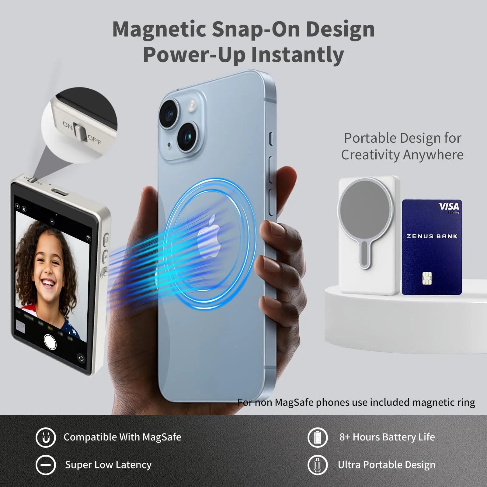 Magnetic Phone Selfie Monitor Screen for Smartphone Rear Camera Selfie Vlog Live Stream for Iphone Android Phone