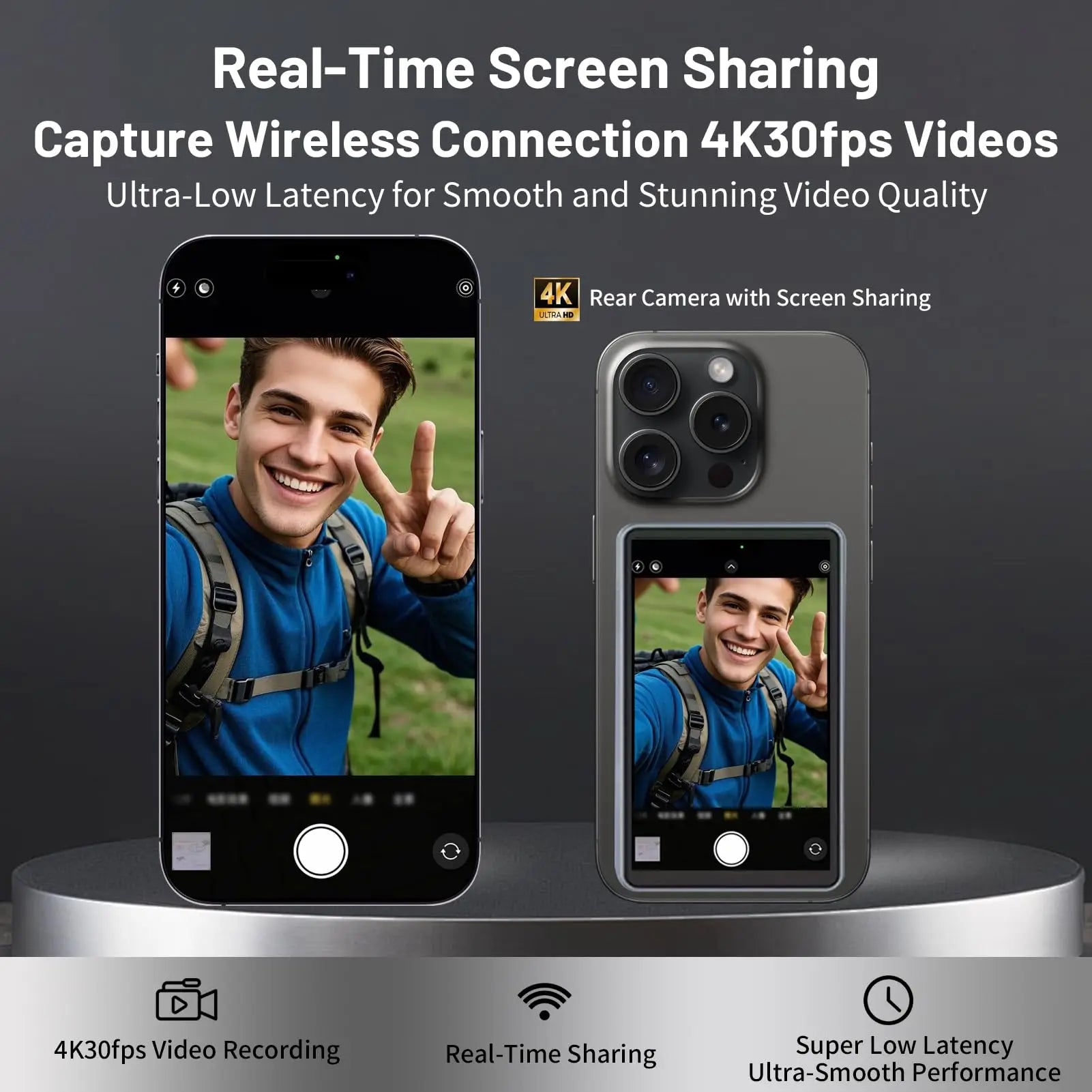 Magnetic Phone Selfie Monitor Screen for Smartphone Rear Camera Selfie Vlog Live Stream for Iphone Android Phone